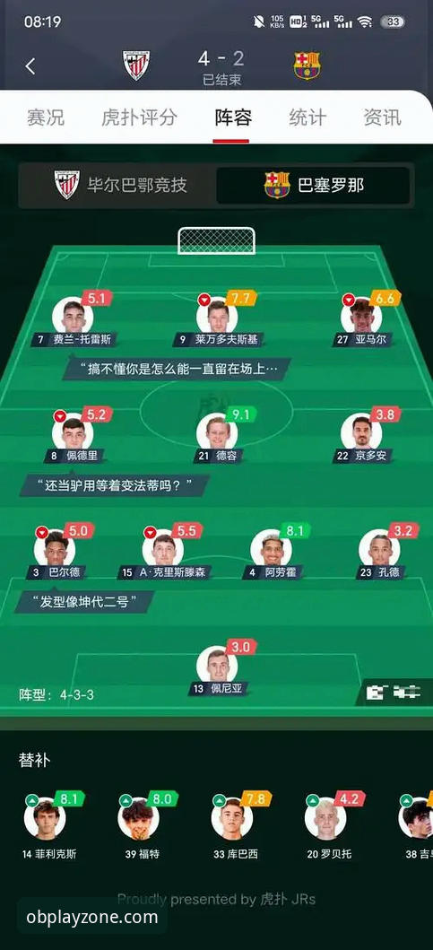 毕尔巴鄂竞技500场里程碑：巴斯克德比深度评测